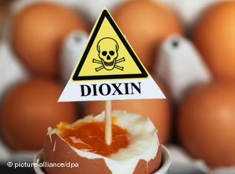 dioxin