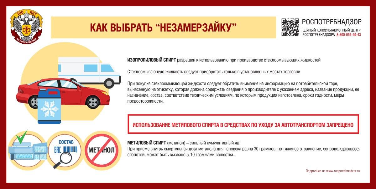 одлюодл
