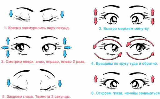 zrenie_2021